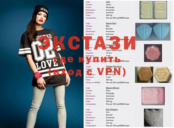 тгк Карталы